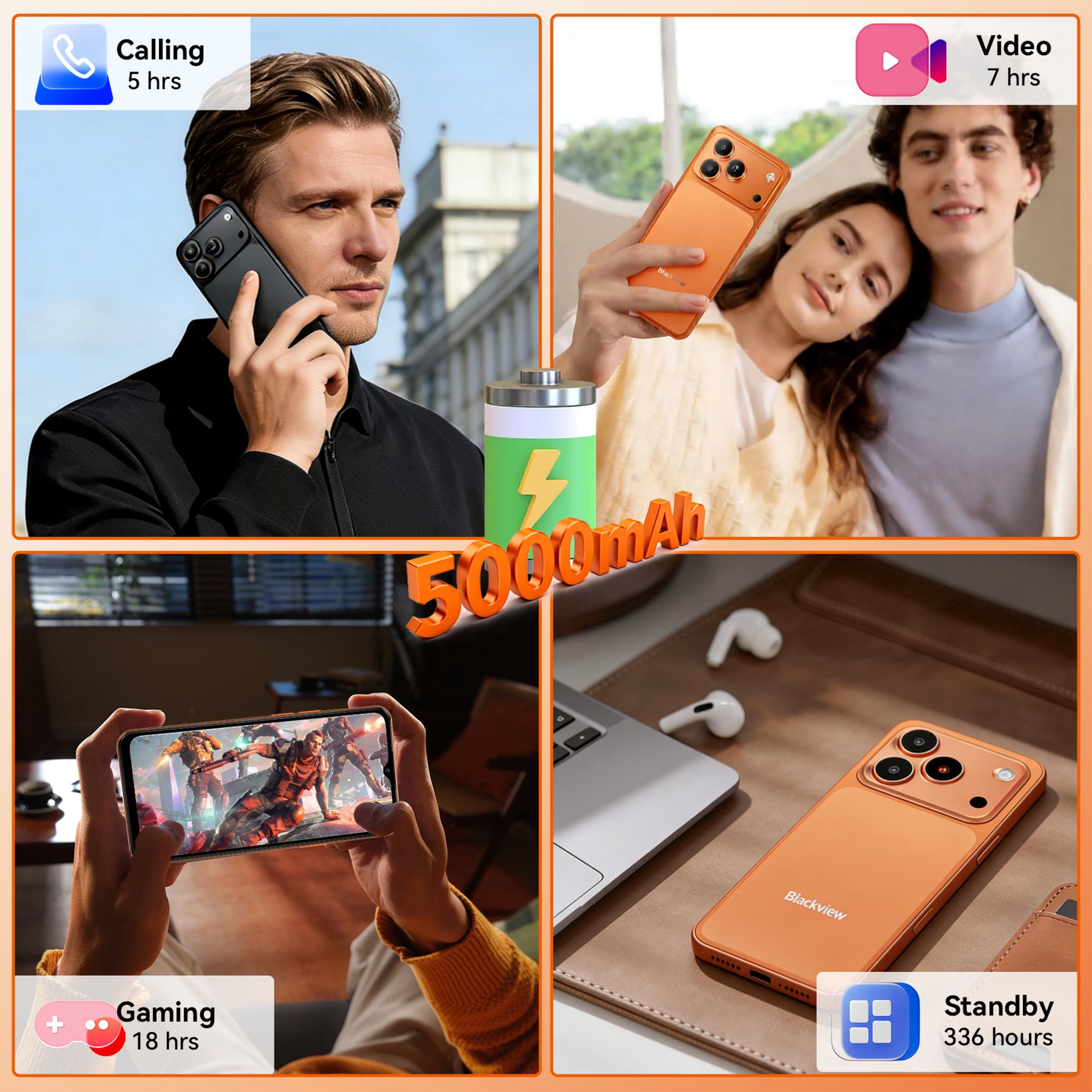 Blackview WAVE 7C Unlocked Cell Phone,Android 16 Smartphone,16GB+