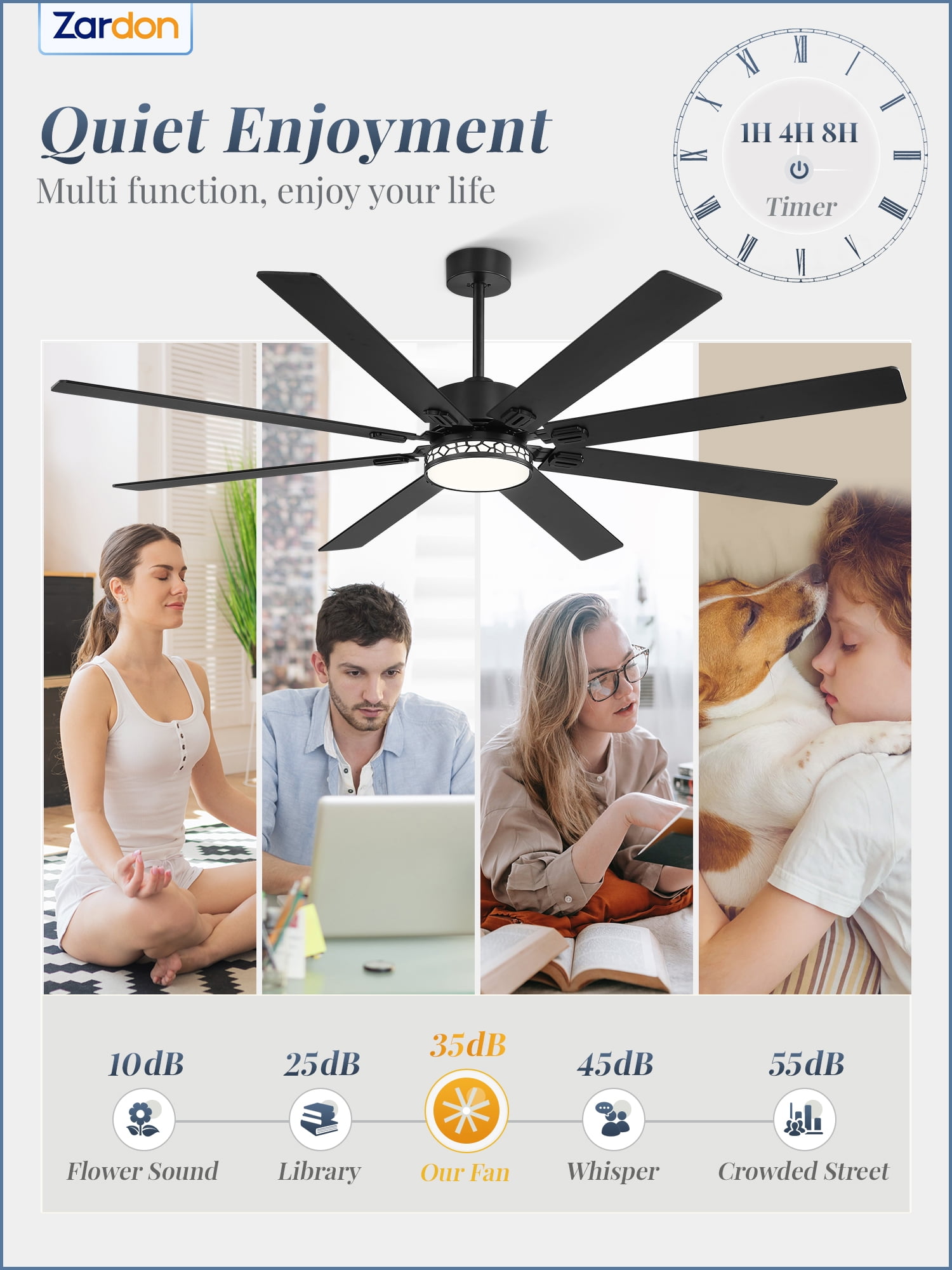 Zardon 72 Inch Farmhouse Ceiling Fan with Light & Remote, 8 Black Blades, Quiet DC Motor, Adjustable for Large Rooms