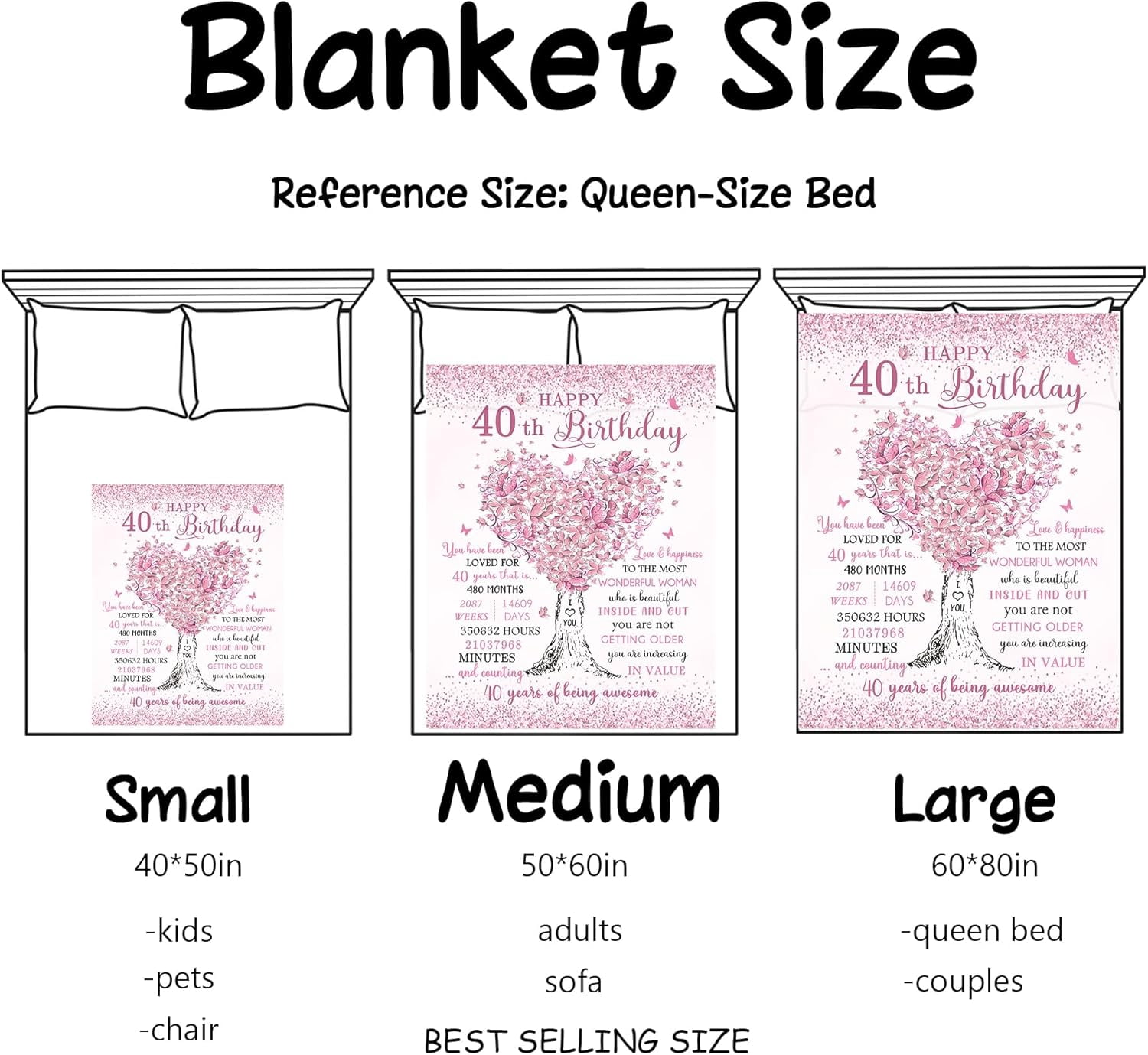 40th Birthday Gifts Women Blanket, 40 Year Old Birthday Gifts for Women, 40th Birthday Gifts, 40th Birthday Gift Ideas, 40th Birthday Gifts Women Unique, Gifts for 40th Birthday Woman