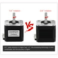 thumbnail image 4 of 17 42 Motor Paso A Paso 2 Fase 0.9 Grado Angle De Paso Bajo Ruido 17 HS4401S Motor De Paso Con Cable De 1 M Para La Impresora CNC 3D, 4 of 7