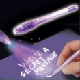 thumbnail image 4 of Invisible Ink Pens, Qyaukm 28 Pack Spy Pen Invisible Disappearing Ink Pen with Uv Light, Upgrade Exquisite Packaging Magic Pen for Secret Message, Birthday Party, and Halloween Goodies Bags Toy, 4 of 6