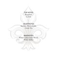 thumbnail image 2 of Crema de manos Fragonard Jasmin Perle de Thé 75 ml, 2 of 2