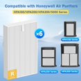 thumbnail image 2 of 6 Pack HPA300 HEPA Replacement Filter R Compatible with Honeywell HPA300 Air Purifiers, Fits HPA300 HPA090, HPA200, HPA100 Series and HPA53, 2 of 8