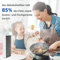 thumbnail image 5 of 2024 4pcs Activated Carbon Filters For Extractor Hood Siemens Hz9vrcr0 17004796 / Bosch Hez9vrcr0 17004805 / Neff Z821vr0 17004806 / Gaggenau Ca282111, 5 of 5