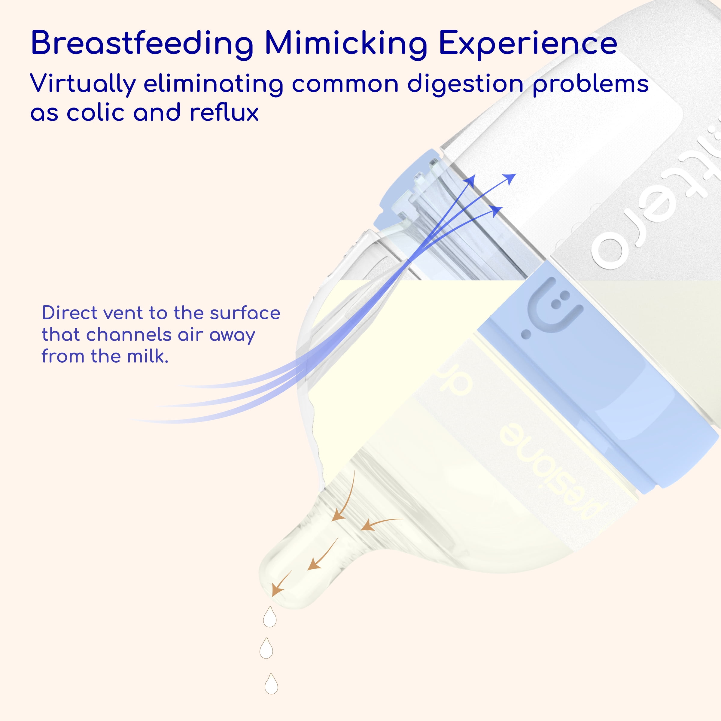 Inttero Pre-loadable Anti-Colic Baby Bottle, 9oz, 2-Pack, Cute Blue  BM-9/10-CB-MD