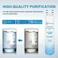 Movmn Filters™ 2Pack Water and Ice Filters for Frigidaire® ULTRAWF 9999
