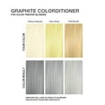 thumbnail image 5 of Pastel Graphite Colorditioner, 5 of 6