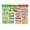Unframed, variant on CKD Nutrition Poster Laminated Kidney Health Chart with Renal Friendly Foods Grocery List for Low Phosphorus Potassium Diet Easy Read Wall Art