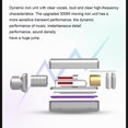thumbnail image 1 of pitrice KZ ZSN PRO Wired 3.5mm Jack In-ear Earbuds with Microphone HiFi Sport Earphone Hybrid Technology Music Headset for Cellphones Purple Regular, 1 of 7