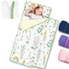 Image thumbnail_image