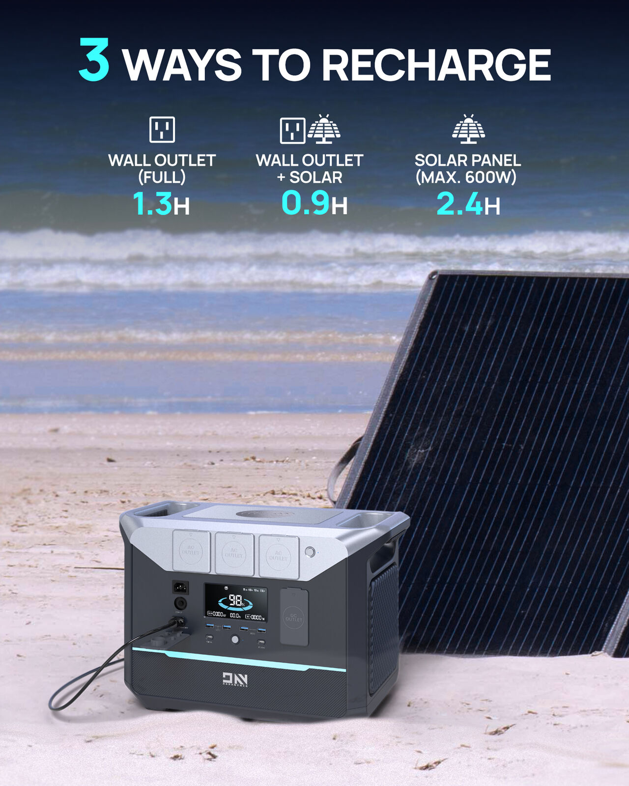 DaranEner Backup Portable Power Station 2000W, 2073.6Wh LiFePO4 Battery Generator, Fast Charging Solar Generator, Portable Power Source For Camping, Blackout, Off-grid and Exploration