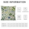 thumbnail image 5 of JRXY  Floral Pillow Sham, Vintage Garden Plants with Herbs Flowers Botanical Classic Design, Decorative Standard Size Printed Pillowcase, Pink Blue White, 5 of 5