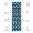 thumbnail image 5 of Safavieh Courtyard Alyssa Geometric Indoor/Outdoor Runner Rug, Navy/Beige, 2'3" x 16', 5 of 9