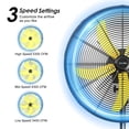 thumbnail image 2 of Ventilador de pedestal CCGIRU de 20 pulgadas, 3 velocidades, industrial, 2 of 8
