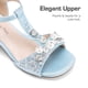 thumbnail image 3 of Sandalia DREAM PAIRS KKUMHS2501 para Niñas con Tira en T y Perlas Azul, 3 of 6