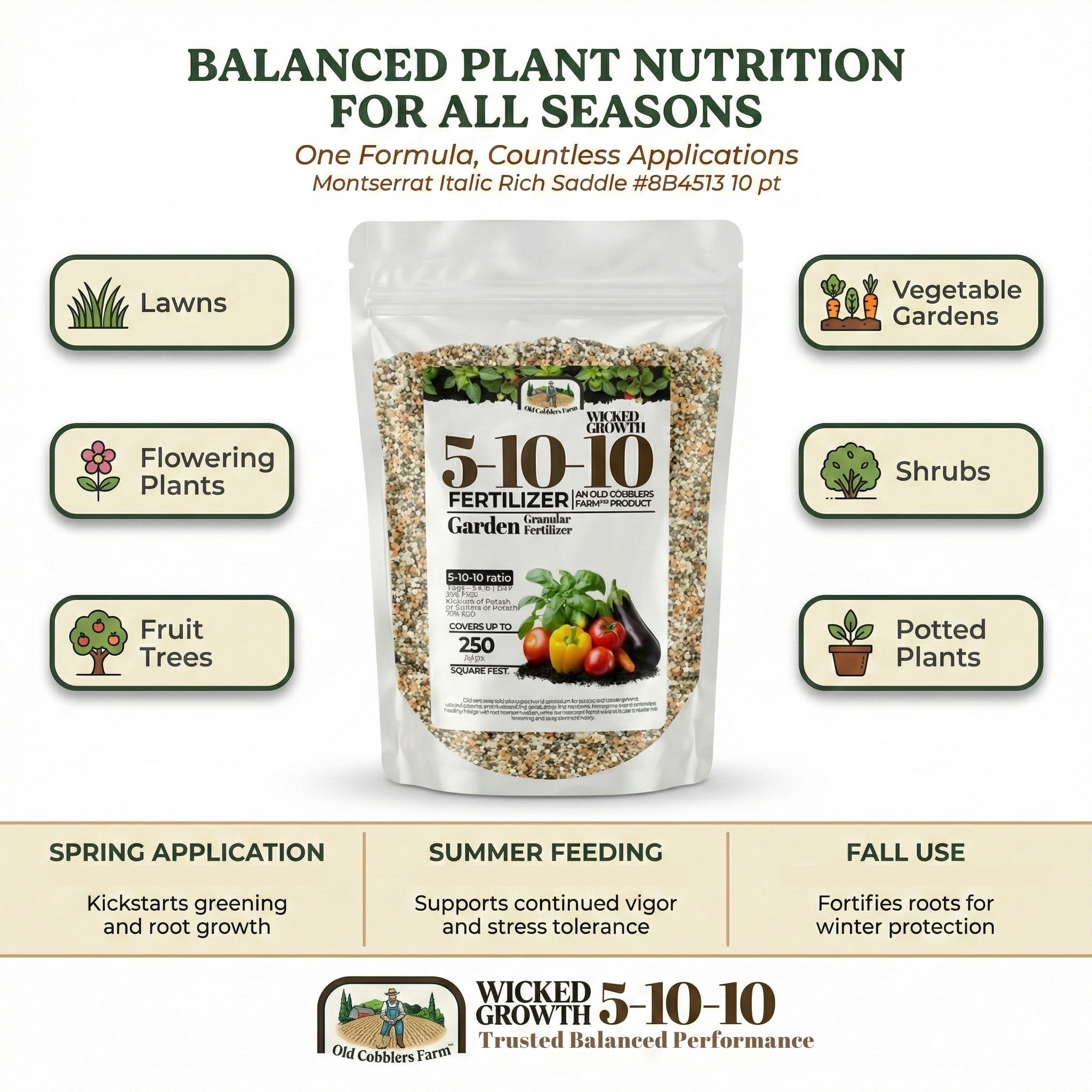Old Cobblers Farm™ Wicked Growth 5-10-10 Fertilizer - Multi-Use Fertilizer, 20lbs