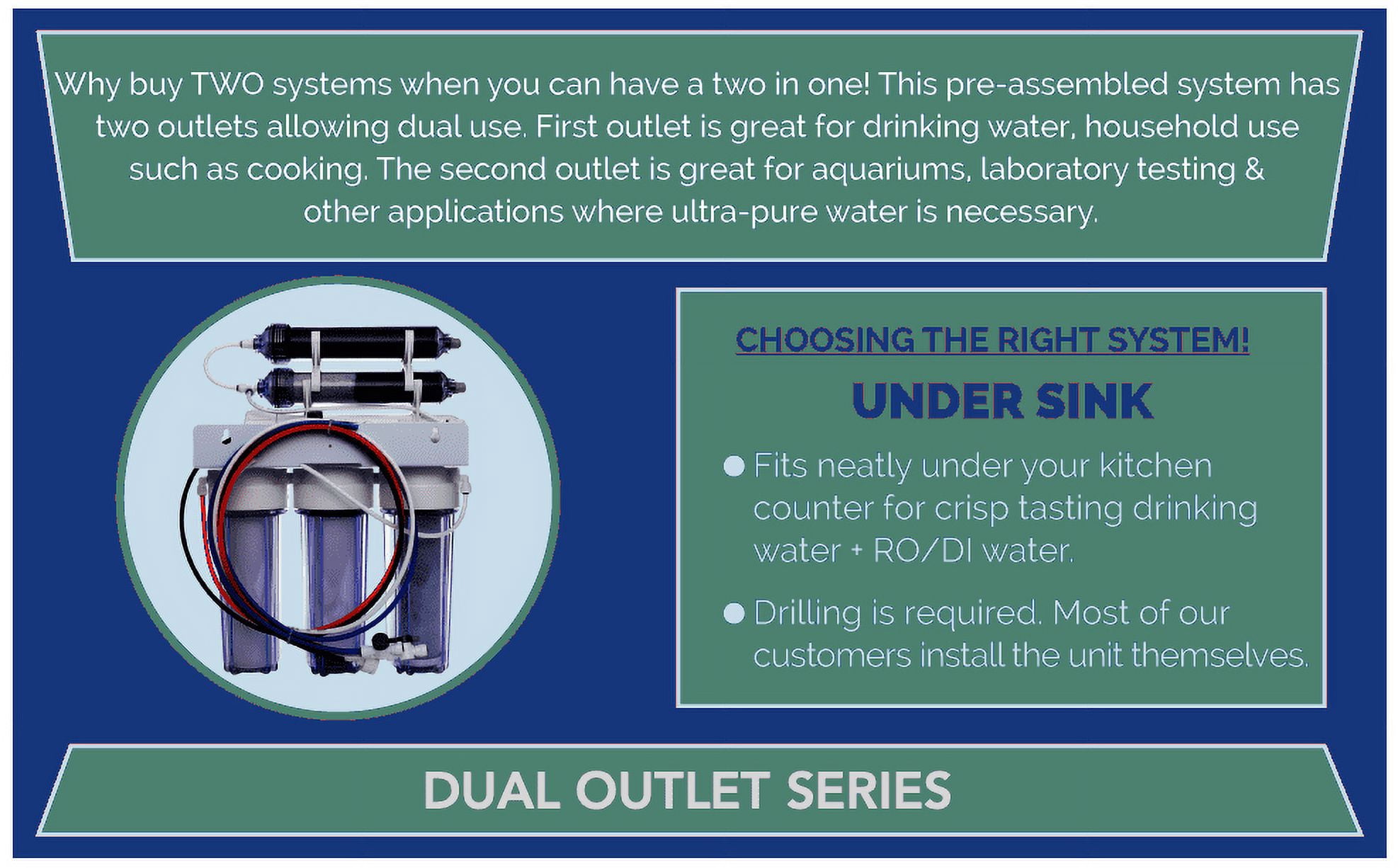 150 GPD | Portable Reverse Osmosis Dual Outlet Use (Drinking + 0 TDS Aquarium Reef / Deionization) Water Filtration System