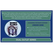 150 GPD | Portable Reverse Osmosis Dual Outlet Use (Drinking + 0 TDS Aquarium Reef / Deionization) Water Filtration System
