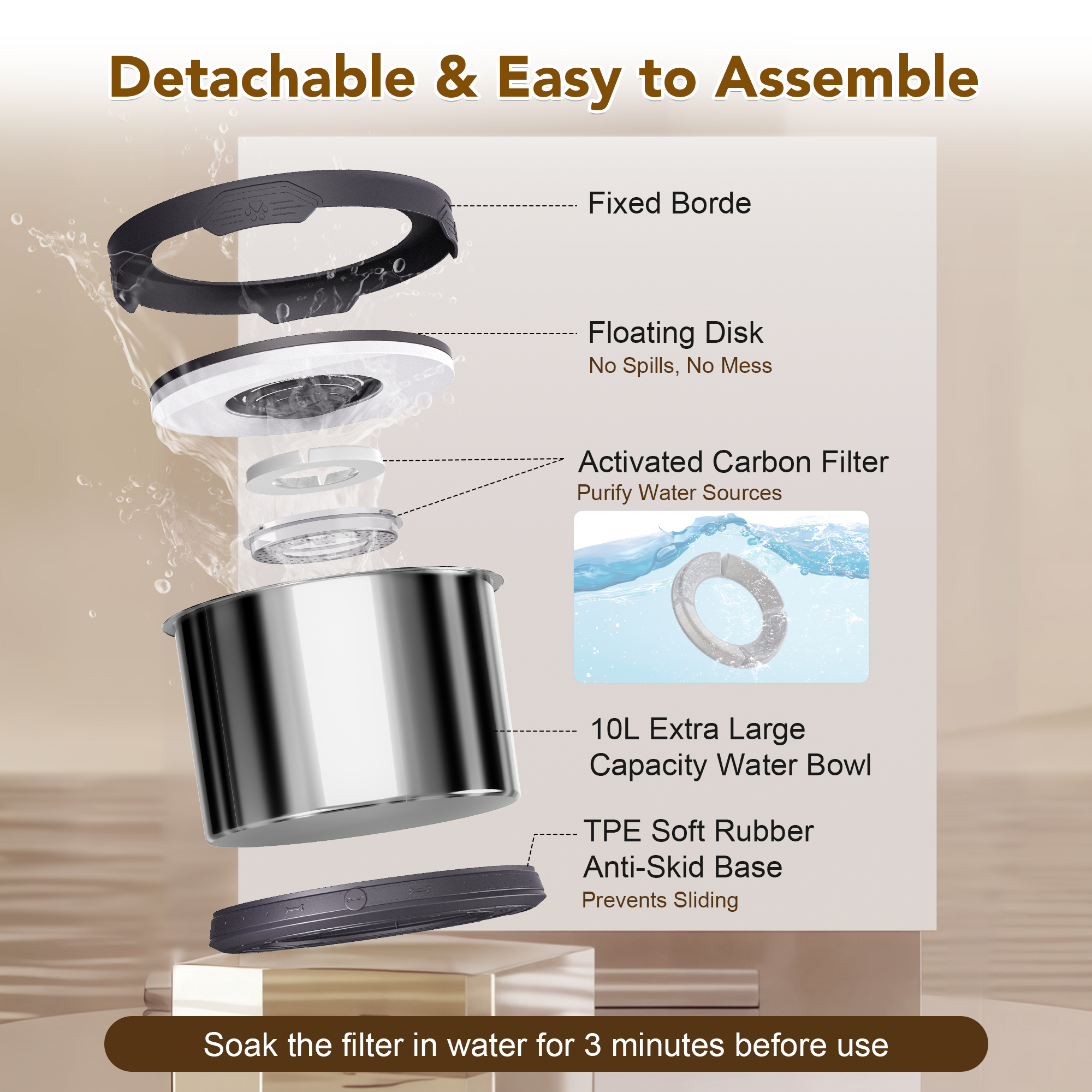 UPSKY 10L No Spill Dog Water Bowl Stainless Steel, 2.6 Gallon Large Capacity Spill-Proof Dog Bowls, Non-Slip Slow Drinking Anti-Splash Bowl for Large Messy Drinkers, No Mess Indoor/Outdoor Use, Gray