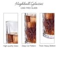 thumbnail image 3 of 12.3 Ounces/ 350ml Highball Glasses Set of 6, JOYCEMALL Vintage Style Clear Drinking Glasses Juice Tumblers & Water Cups Kit for Juice Cocktails Iced lemonade Tea Frappe Smoothies Milkshakes kitchen, 3 of 7