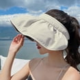 thumbnail image 3 of fatyb Women's Sun Hat Wide Brim Clip-On Summer Hat Sun Protection Adjustable Sports Cap for Outdoor, 3 of 3