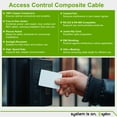 thumbnail image 6 of SYSTON Access Control Composite Cable - 18/4c+22/3pr OAS+22/2c+22/4c, CMP/CL3P/FT6, Stranded Copper Conductors, OSDP & Wiegand Compatible for Lock Power, Card Reader, Door Contact & Request to Exit, 6 of 8