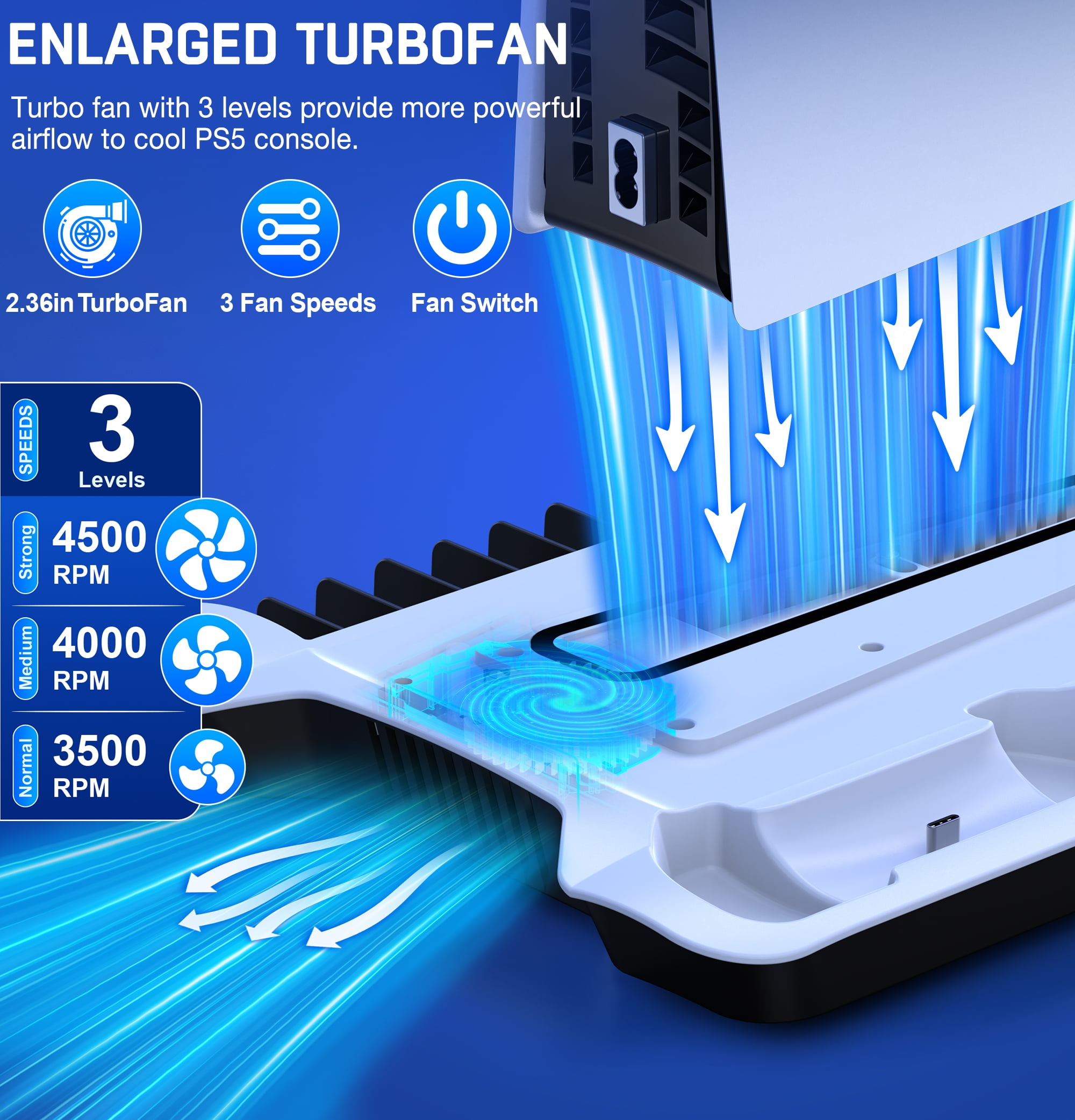 EUROA PS5 Slim Stand and Cooling Station with Controller Charging Station for Playsation 5 Pro/PS5Slim/PS5 Disc Digital Console, PS5 Accessories