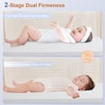 thumbnail image 4 of TaylenGrow Pack N Play Infant 1.5 in Gel Mattress with Cooling Technology, Crib/Toddler Bed, Medium, 4 of 7