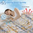 thumbnail image 3 of Yellow Blue Forest Cooling Blanket, Lightweight Breathable Summer Throw Blanket with Double Sided Cold Effect, Modern Oil Painting Art Picnic Beach Blankets Bed Sheet for Hot Sleepers 30"x40", 3 of 8