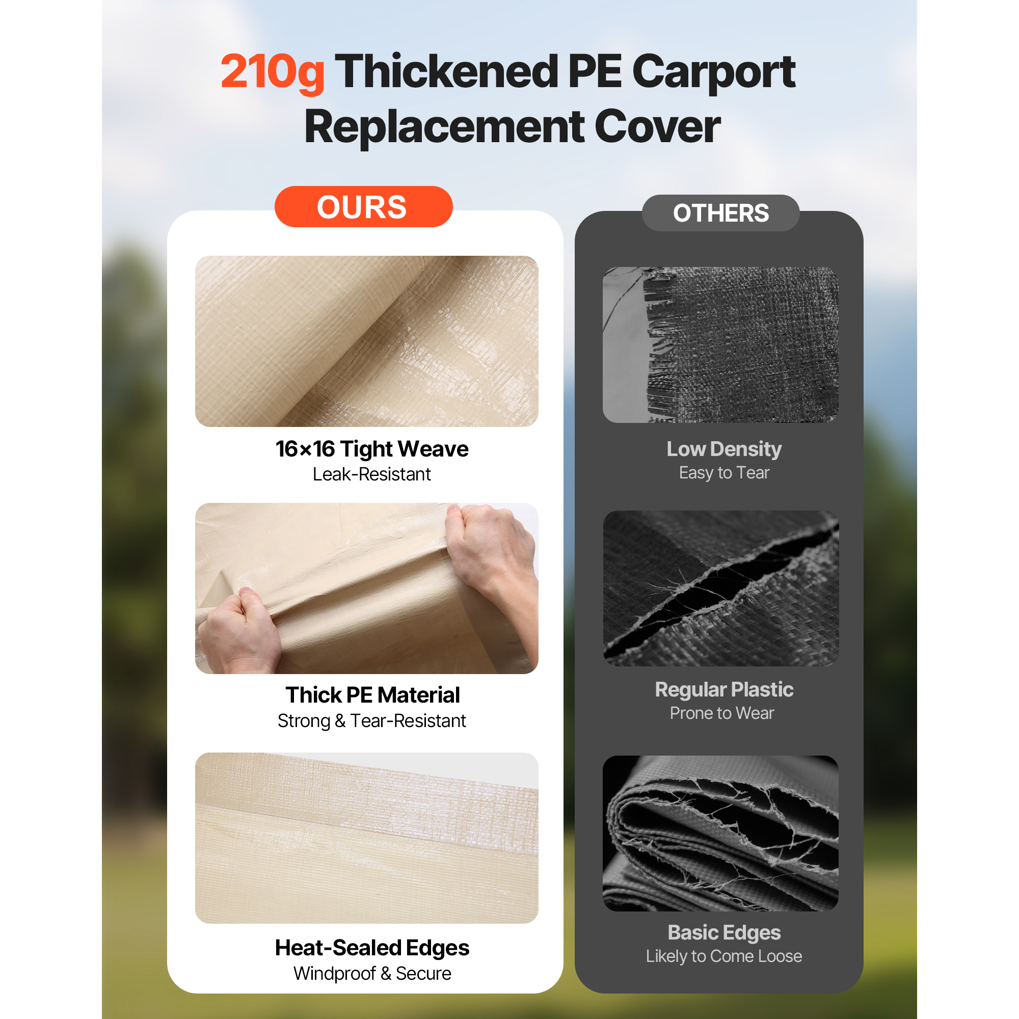KFFKFF 12' x 20' Carport Replacement Canopy, UV-Resistant Waterproof Car Shelter Cover, Durable Portable Garage Tent Top