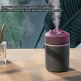 thumbnail image 6 of HongHeng Clearance Under $2.00 USB Humidifier with Light ,Quiet Cool Mist Humidifier for Bedroom and office ,Plants, Easy To Clean, 6 of 9