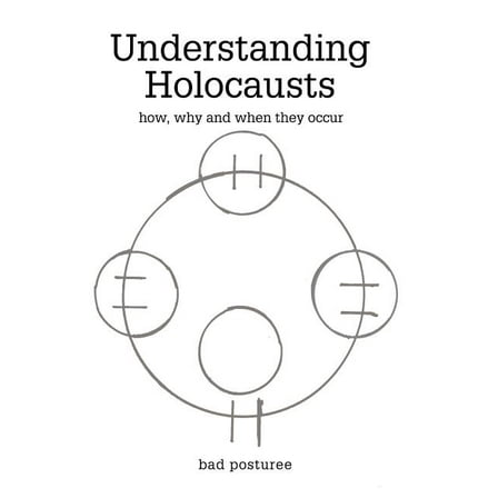 Understanding Holocausts: how, why and when they occur, (Paperback)