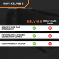 thumbnail image 4 of Kelvin 8 Automotive Emergency Tool 8: Power Generator with USB Powerbank, Razor Sharp Seat Belt Cutter, Car Flashlight Emergency Kit, Safety Window Hammer, & 100 db Emergency Siren, 4 of 5