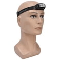 thumbnail image 4 of Lights Head Lights Mini USB Charging Outdoor Adventure  Sensing LED Sensor Headlight for Cycling Fishing Running, 4 of 8
