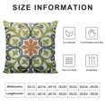 thumbnail image 6 of CMMY Decorative Throw Pillow Cover, Cozy Chic Cottage Mandala Knit Pattern, Avocado Green Cushion Case for Sofa Couch Bed Living Room(Chartreuse Green),Set of 2, 6 of 6