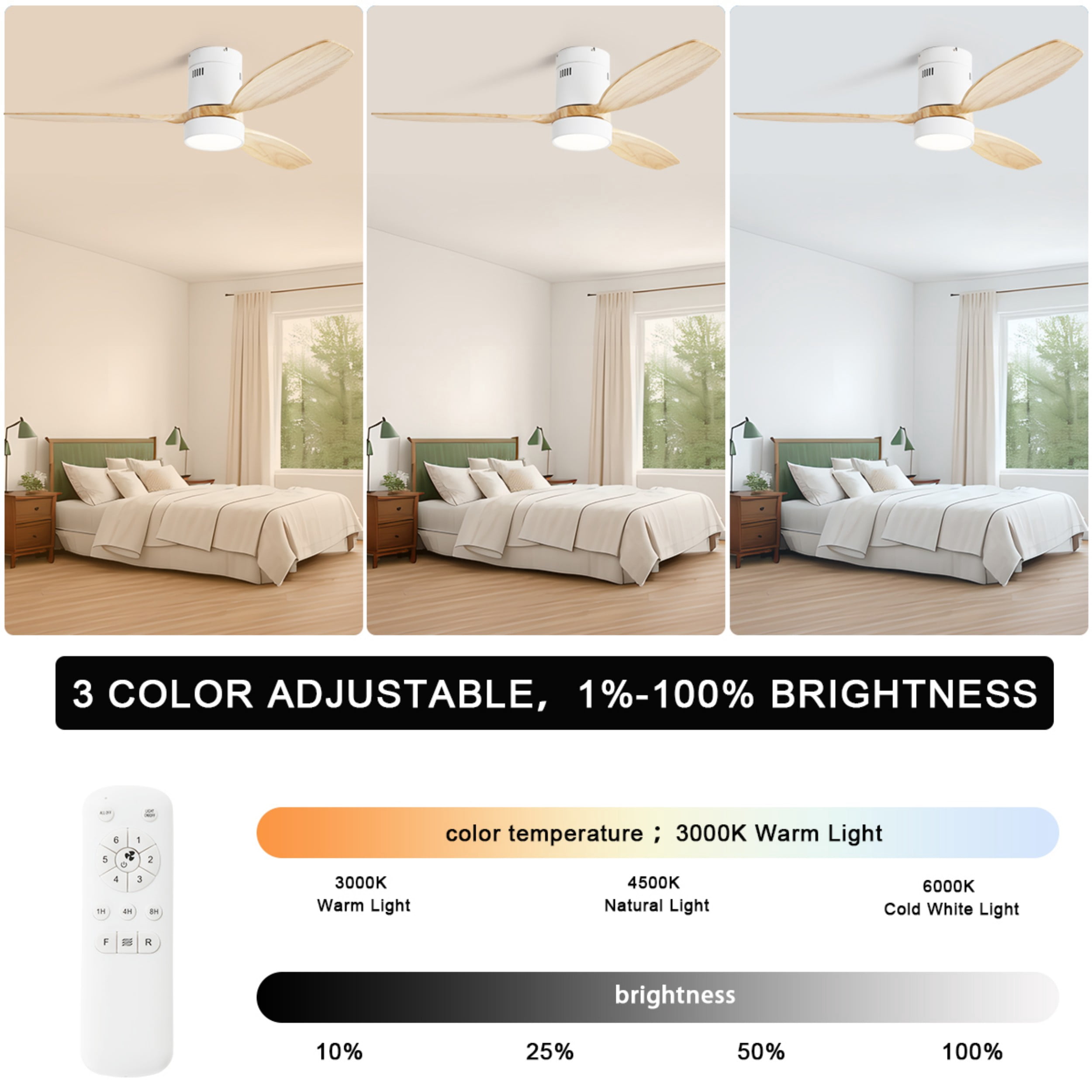 Sofucor 52inch Wood Low Profile Ceiling Fans with Lights and Remote, Modern Flush Mount Quiet Ceiling Fan for Bedroom, Reversible DC Motor, 3 Color & 6 Speed, for Indoor Outdoor Patio,(White+Wood)