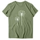 thumbnail image 3 of Gibobby Blusa Casual de Mujer Mujeres Casual Diente León Impresión Manga Corta Cuello Redondo Camiseta Suelta Blusa Tops(Verde,XL), 3 of 4