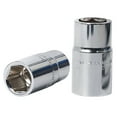 thumbnail image 6 of BIBABLYKE Mini 2 Head Socket Wrenches for Tires Portable 17/19mm and 21/23mm Lug Nut Spanner, 6 of 7