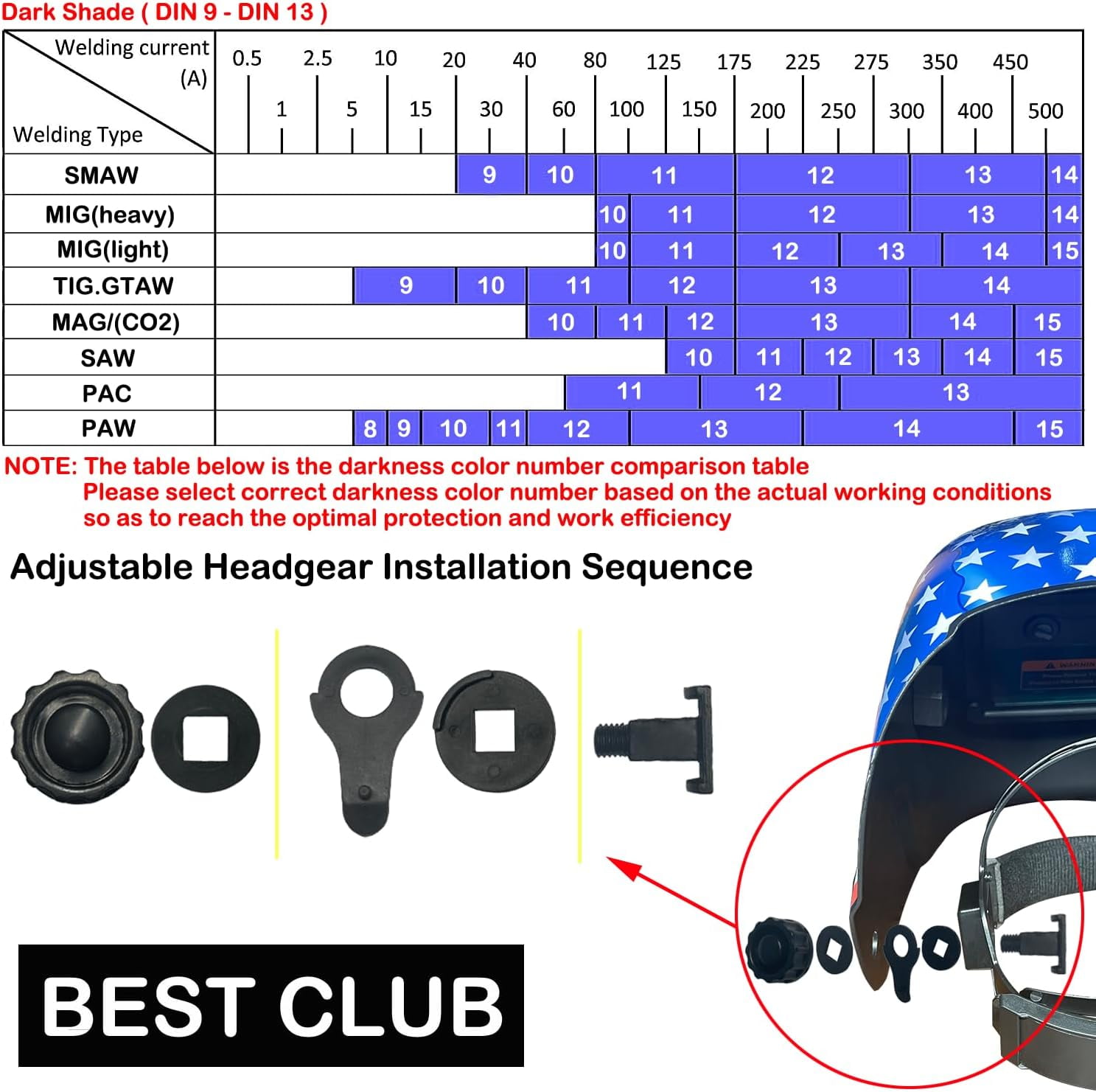 Welding Helmet Auto Darkening with True Color View, Solar Powered Lens for MIG, TIG, Arc Welding