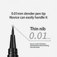 thumbnail image 5 of SVMY Waterproof Eyeliner Pen With Quick-drying Formula And Sweat-proof Design Eye Shadow & Liner Combination Eye Makeup Eyeliner, 5 of 5