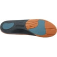 thumbnail image 5 of Vionic Active Insole Multi, 5 of 6