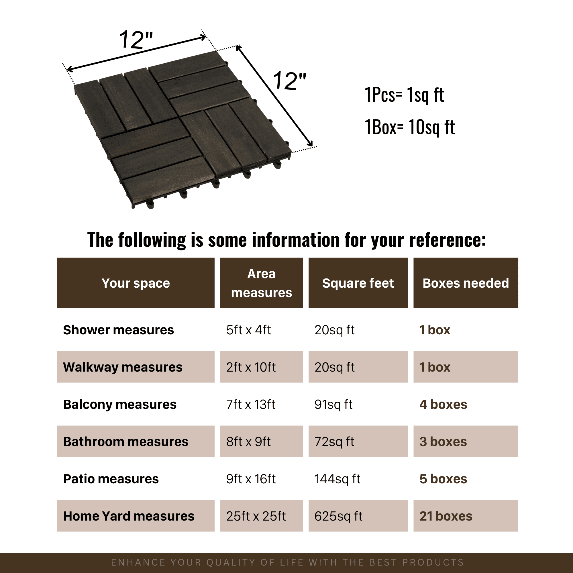 Yoneston 30PCS Acacia Wood Interlocking Deck Tiles, Waterproof Outdoor Flooring 12" x 12" Square Checker Pattern for Patio, Bancony, Pool Side, Garden, Black