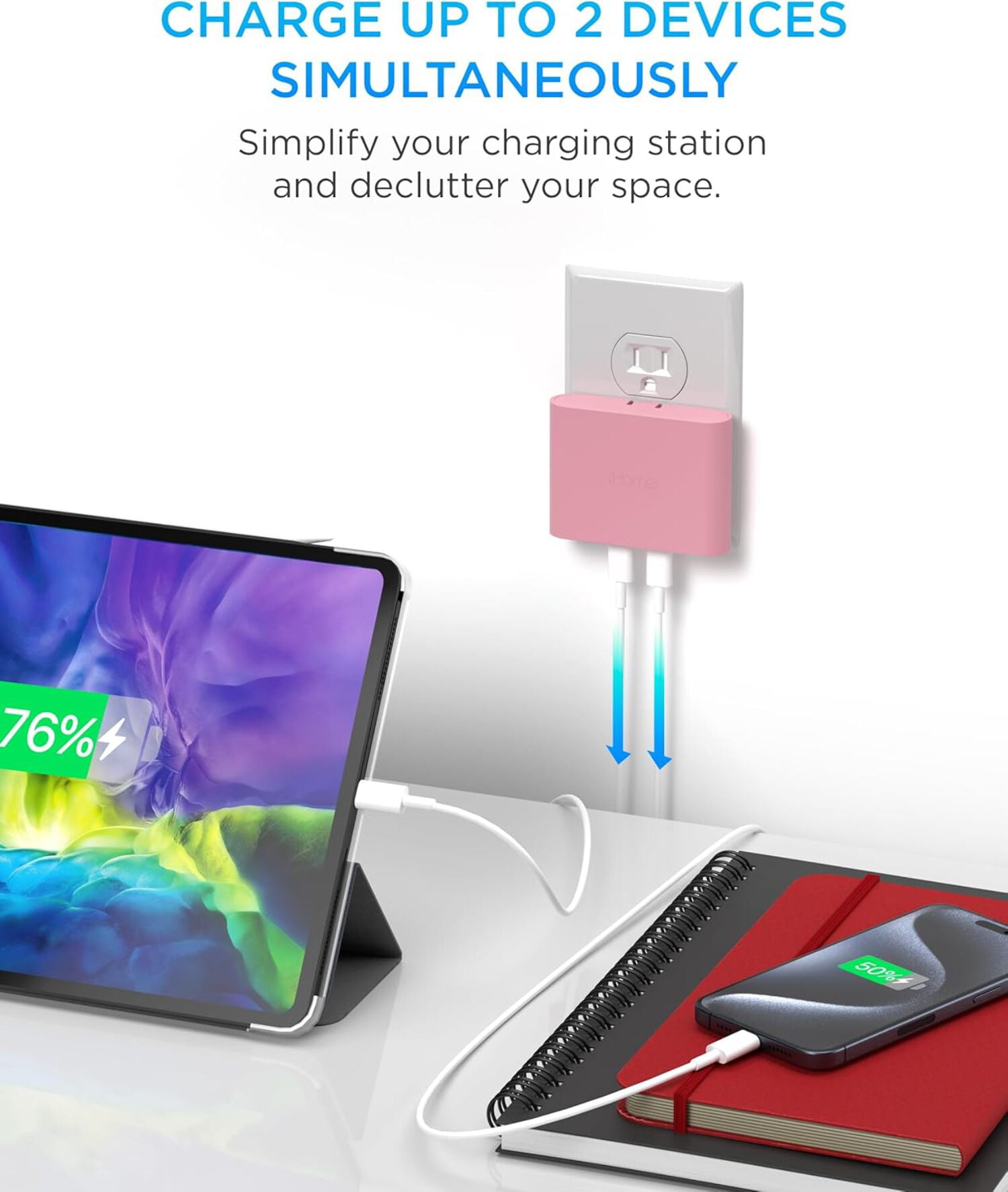 iHome 40W USB-C Multiport Wall Charger, 2-Port AC Adapter, Dual Fast Charging