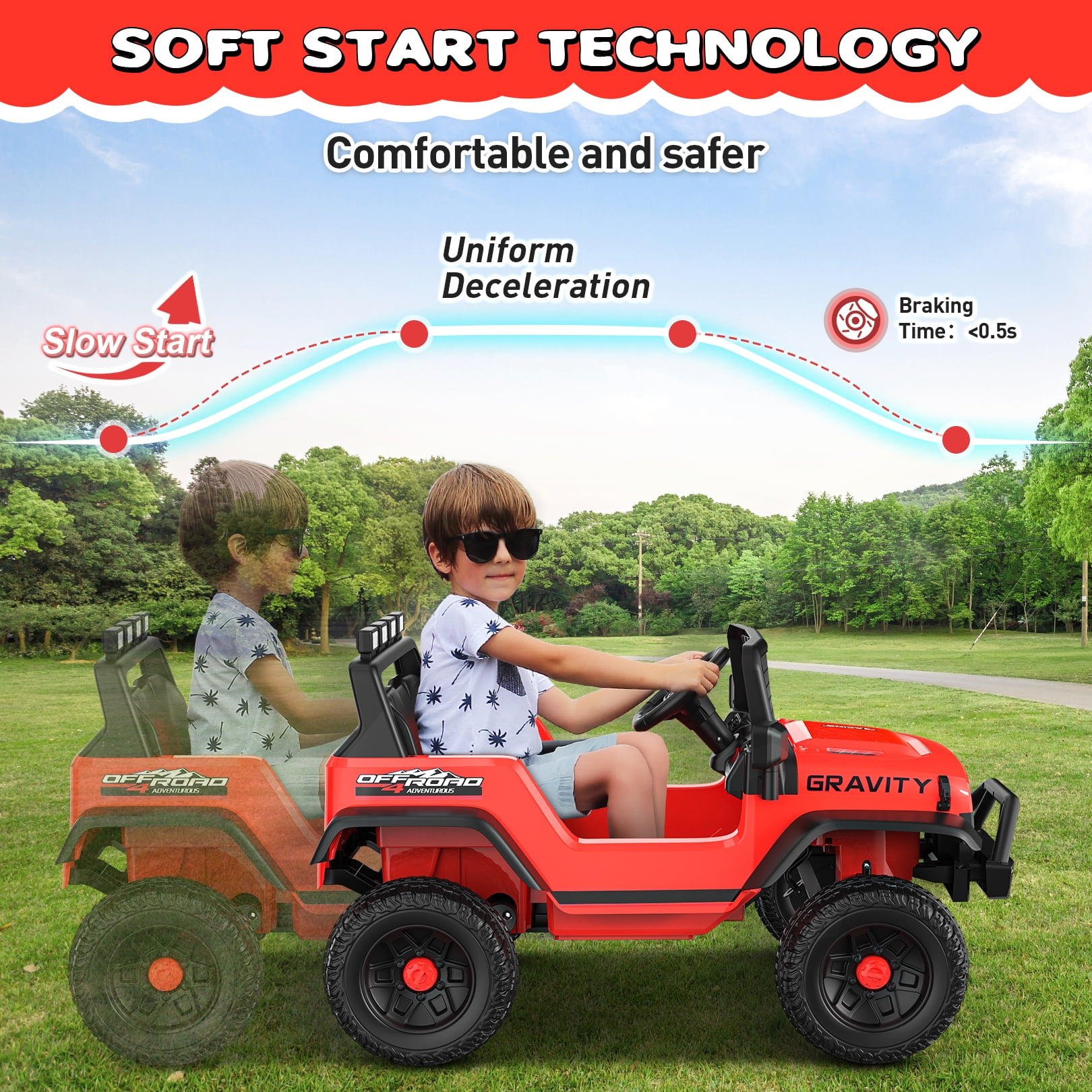 Funcid 12 Volt Ride on Toys for Toddlers Ride on Cars with Remote Control, Battery Powered Ride on Truck Car w/ Bluetooth Music, LED Lights, Spring Suspension, 3 Speeds, Red