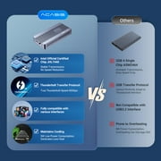 ACASIS Thunderbolt 40Gbps NVMe SSD Dock for Mac Mini, MacBook Pro & Mac Studio, Up to 8TB Storage Expansion with Dual DisplayPort, USB-C & USB-A Hub