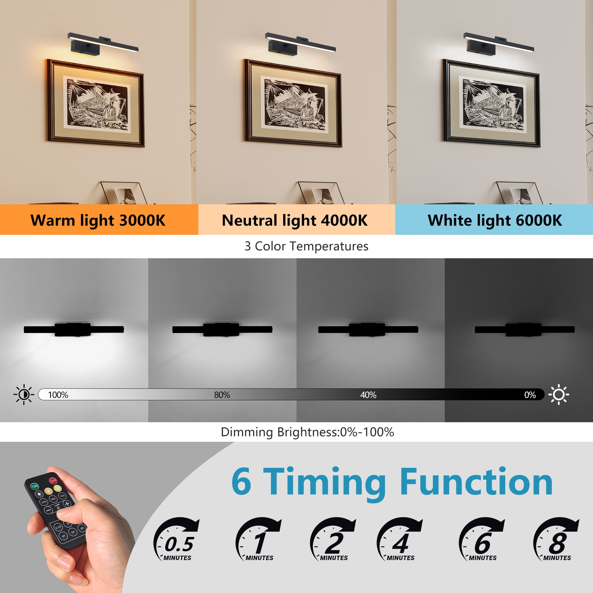 Jopath 16" LED Wall Sconce, Dimmable Bathroom Light Fixtures Over Mirror Vanity Lighting Fixtures for Bathroom, Bedroom, or Hallway Black