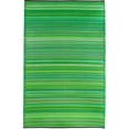 thumbnail image 3 of Fab Habitat Outdoor Rug - Waterproof, Fade Resistant, Crease-Free - Premium Recycled Plastic - Striped - Patio, Porch, Deck, Balcony - Cancun - Green - 5 x 8 ft, 3 of 10