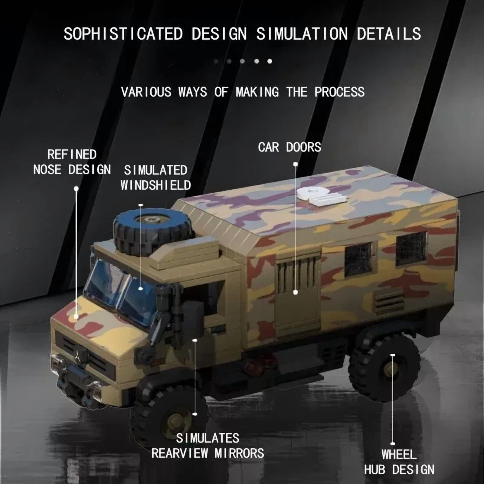 Remocguys Army Truck Building Set Military Car Toys for Adults Compatible with Lego Cars 648 Pcs