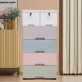 thumbnail image 4 of 5-Layer Living Room Cabinet Baby Clothes Storage Plastic Chest Of Drawers Household Kids Clothes Forcer Plastic Storage 6 Drawers Toy Books Storage PP Material Colorful Drawer Clothes Cabinets, 4 of 9