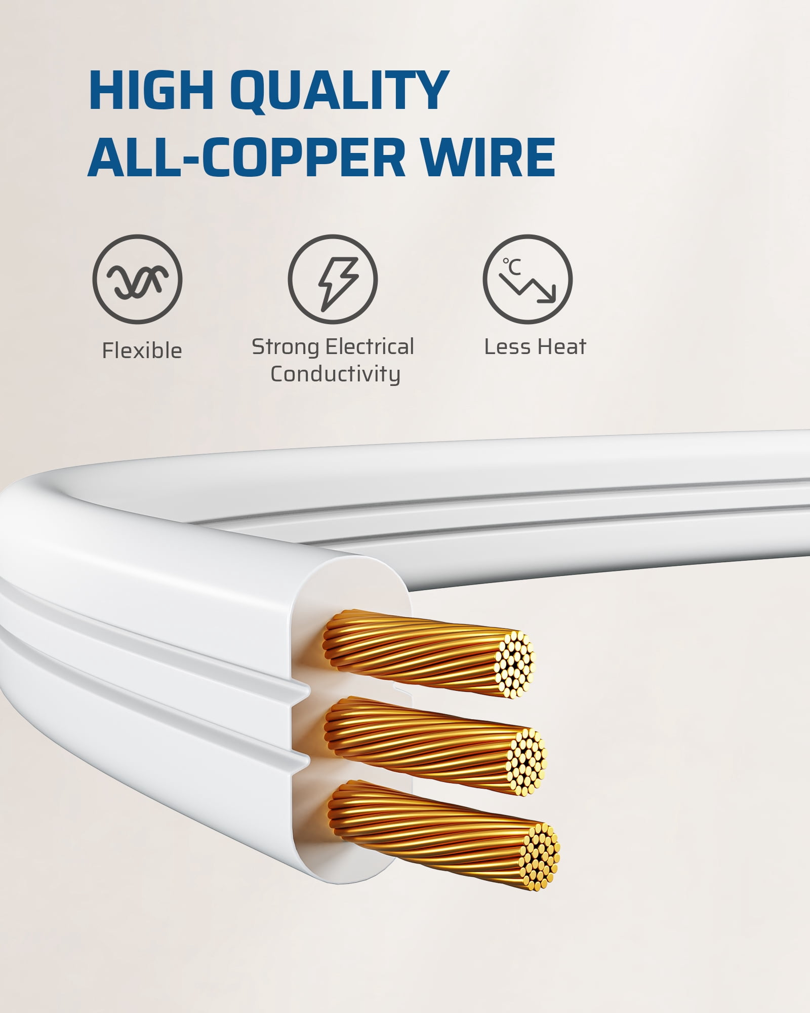 DEWENWILS 3 Outlet Extension Cord with Flat Plug, 20 FT 16/3 Awg Grounded Power Cable for Indoor Use, SPT-3 Cord, White, ETL Listed, 2 Pack